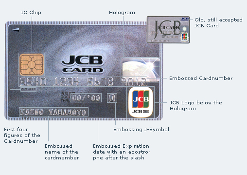 Primer embosirane kartice