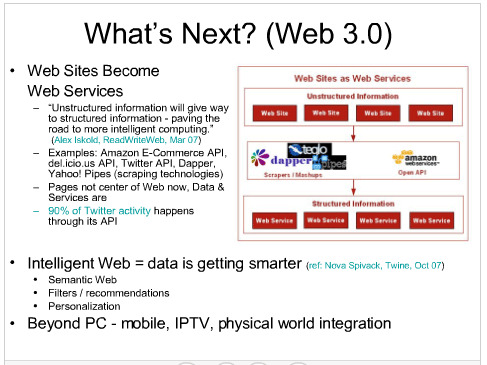 web 3.0