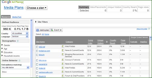 online medija planiranje - research - google ad planer