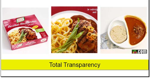 transparentno promovisanje
