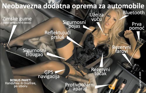 dodatnaoprema dodatnaoprema