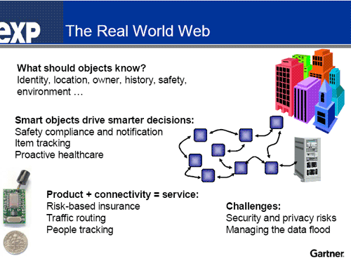 real-world-web