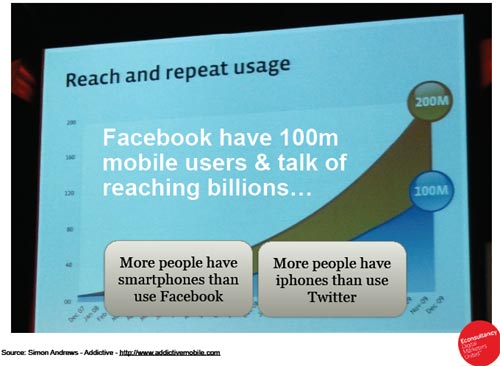 fb-twt-mobile