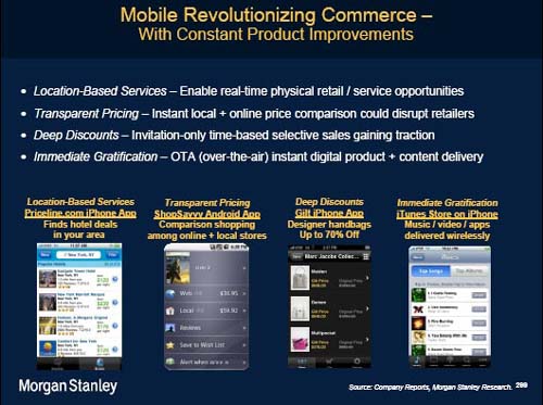 mobile-commerce
