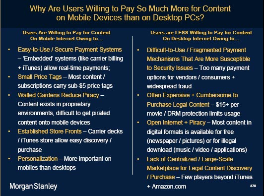 mobile-vs-desktop-revenue