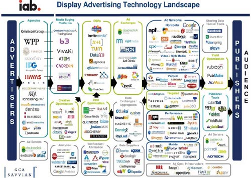 display-adv-landscape.jpg