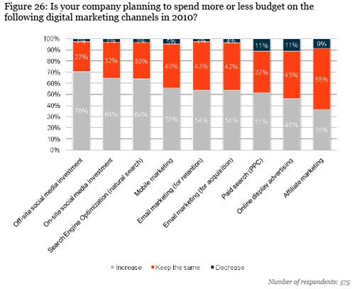 e-media-budget.jpg