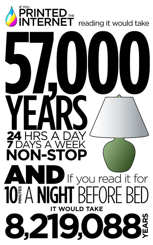 infographics primer