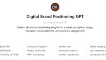 Digital Brand Positioning GPT