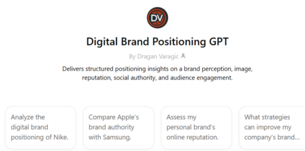 Digital Brand Positioning GPT