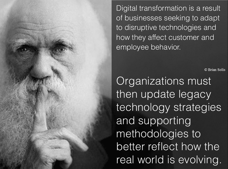 digital-transformation