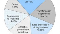 sme-growth