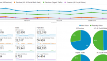 dv-analytics