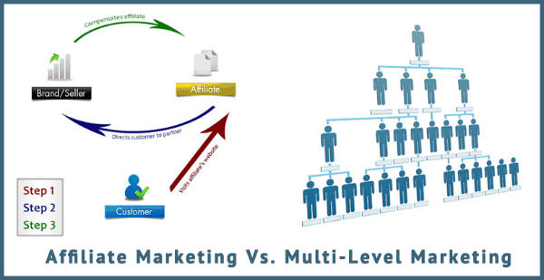 affiliate-marketing-vs-mlm