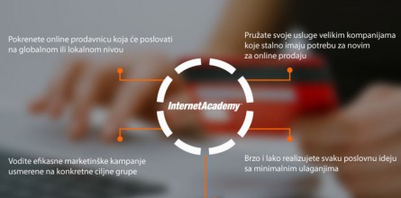 internet-akademija