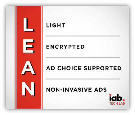 lean-ads