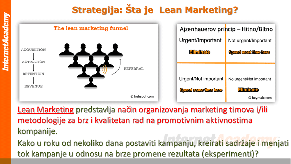 sta-je-lean-marketing