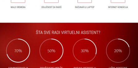virtuelni asistent