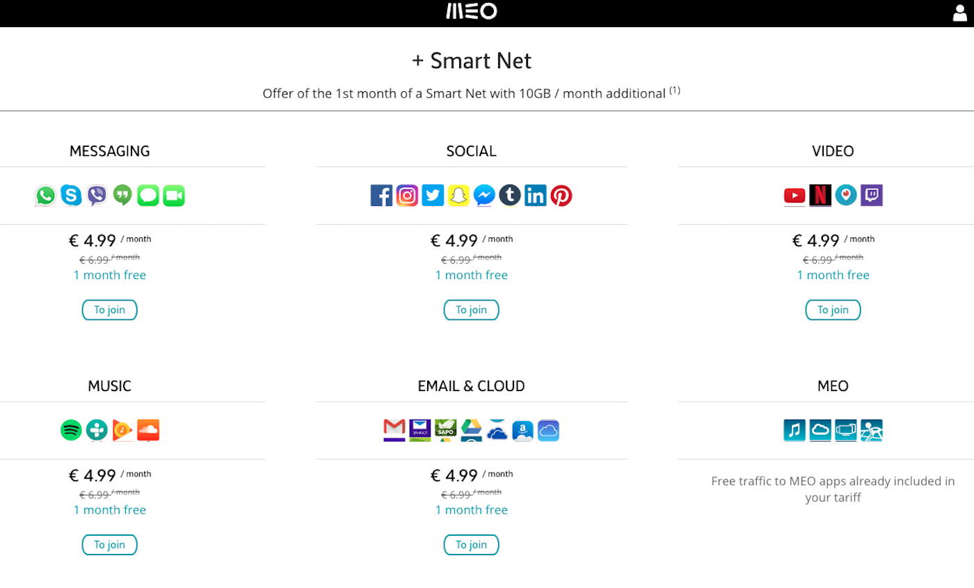 portugal primer net neutralnost