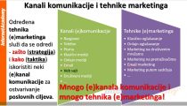 najvazniji-kanali-komunikacije-tehnike-marketinga