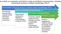 kako-poceti-internet-marketing