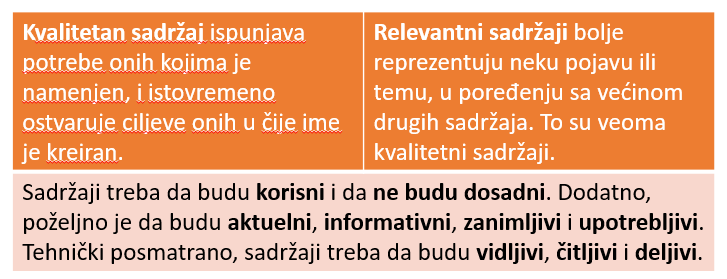 Kvalitetni i relevantni sadržaji