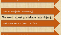 razlozi gresaka u razmisljanju misljenju